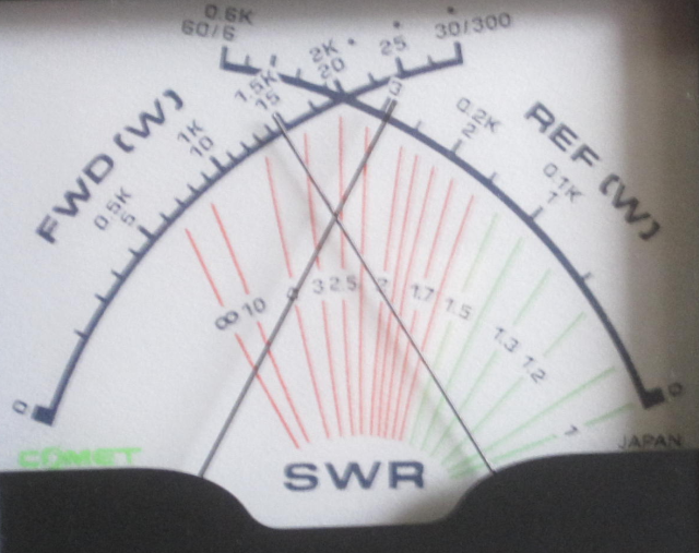 Dipole10mSWR